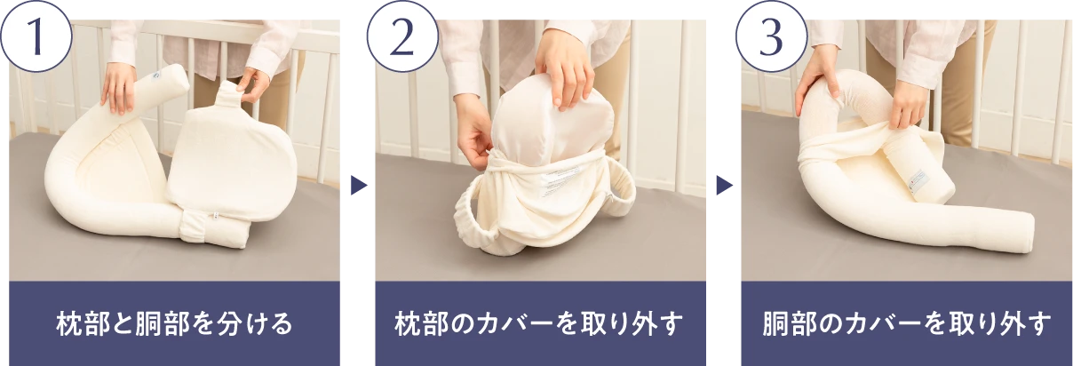 洗濯方法